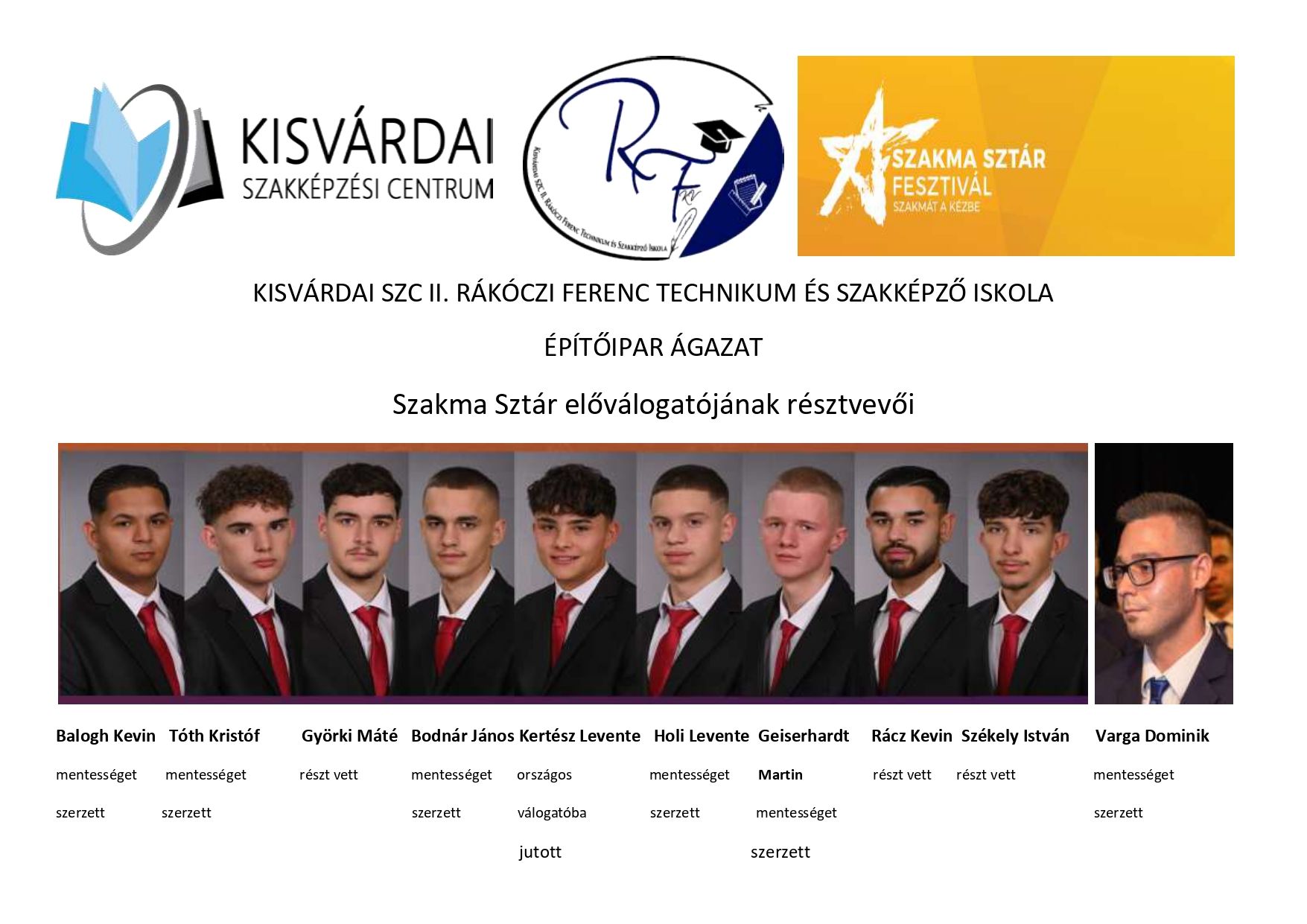 Sikeresen szerepeltek építőiparos tanulóink az SZKTV-n.