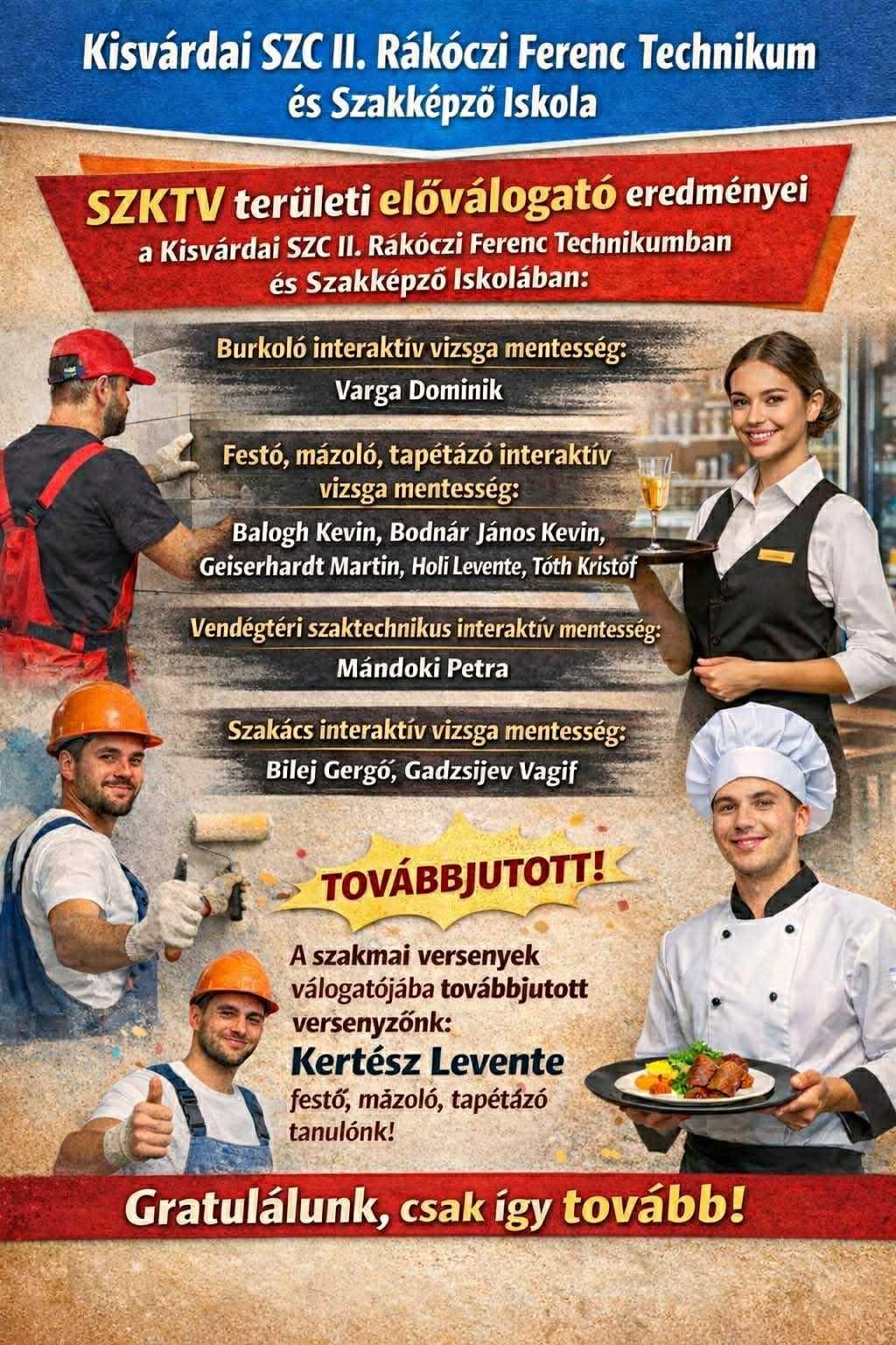 SZKTV területi előválogató eredményei